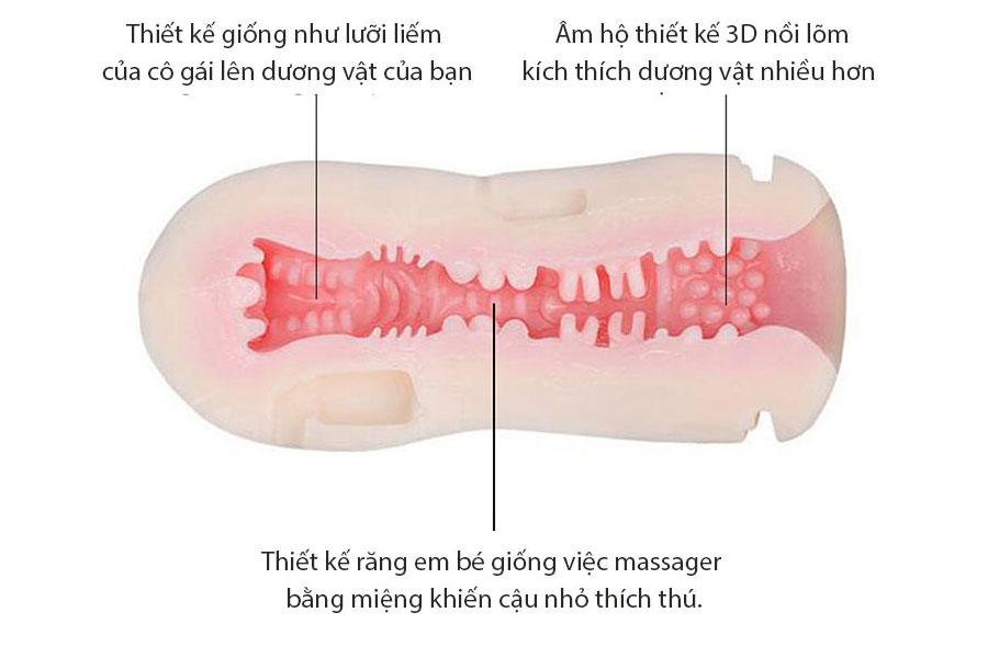 Cốc thủ dâm nam có 2 động cơ rung