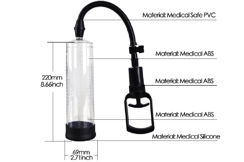 máy bơm dương vật