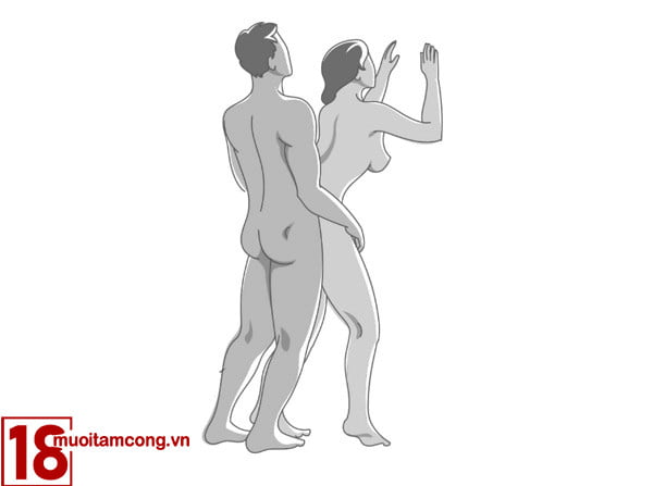 Vị trí mối quan hệ của Đèn đỏ trong ngày - Vị trí đứng trong phòng tắm 02