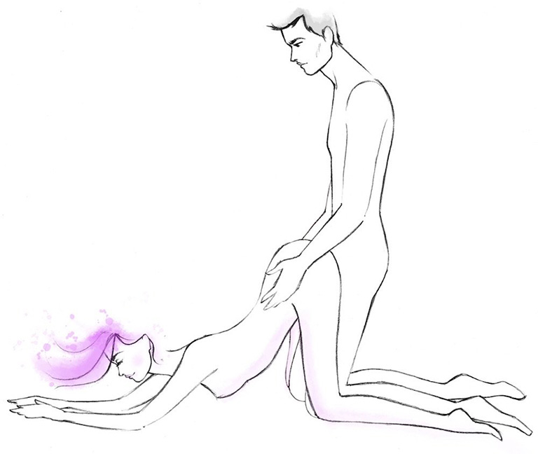 72+ Tư Thế Quan Hệ Tình Dục 
